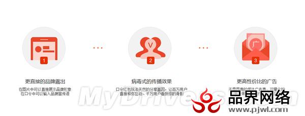 支付宝口令红包平台正式上线：门槛10万元